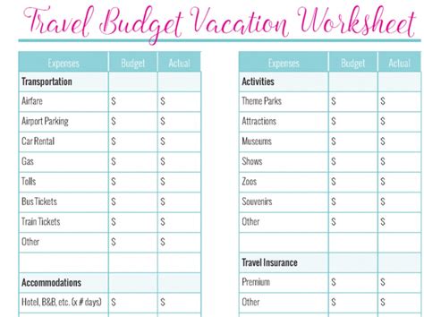 budgetyourtrip|vacation budget calculator free.